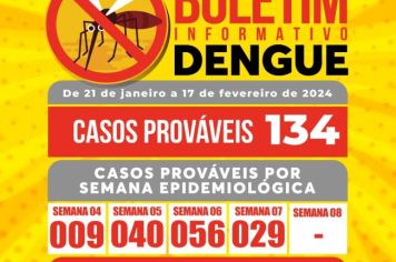 PREFEITURA DE ANDRADAS DECRETA ESTADO DE EMERGÊNCIA EM SAÚDE PÚBLICA CONTRA A DENGUE