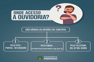 COMO ACESSO A OUVIDORIA?