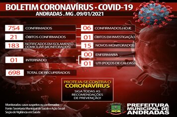 BOLETIM COVID 09/01/2021