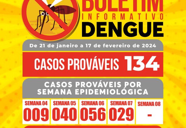 PREFEITURA DE ANDRADAS DECRETA ESTADO DE EMERGÊNCIA EM SAÚDE PÚBLICA CONTRA A DENGUE