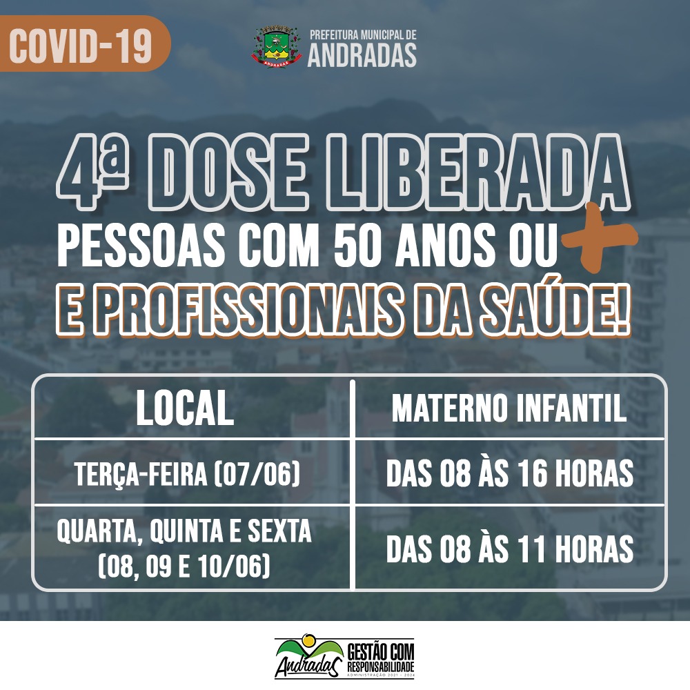 ATENÇÃO! 4ª DOSE DA VACINA CONTRA COVID ESTÁ LIBERADA PARA PESSOAS COM 50 ANOS OU MAIS E PROFISSIONAIS DA SAÚDE!