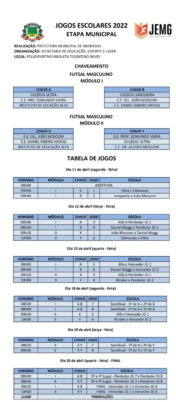 PREFEITURA DE ANDRADAS PROMOVE A 20 ª EDIÇÃO DOS JOGOS ESCOLARES