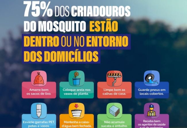 DENGUE AVANÇA EM ANDRADAS E JÁ SÃO MAIS DE 300 CASOS PROVÁVEIS DA DOENÇA