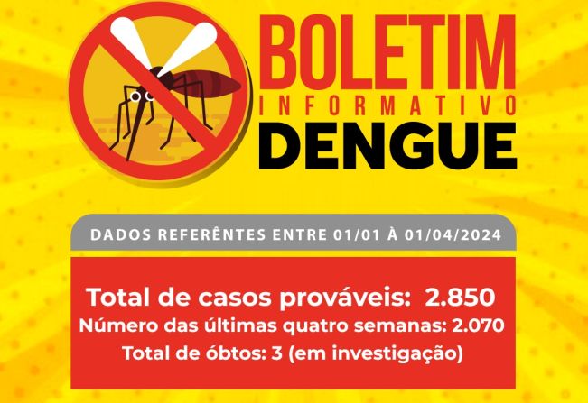 TERCEIRO ÓBITO COM SUSPEITA DE DENGUE É REGISTRADO EM ANDRADAS