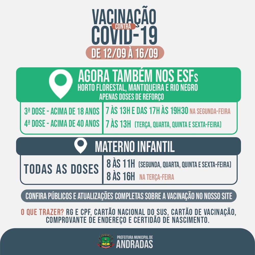COVID-19: VEJA AS DATAS E LOCAIS PARA SE VACINAR NA PRÓXIMA SEMANA EM ANDRADAS