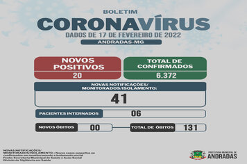 BOLETIM COVID-19 18/02/2022