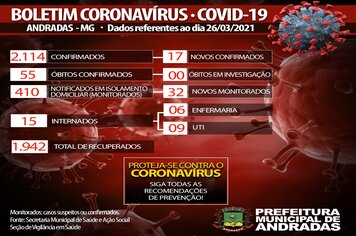 BOLETIM COVID 26/03/2021