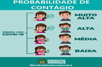 #Andradasdemáscara