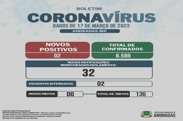 BOLETIM COVID - 18/03/2022