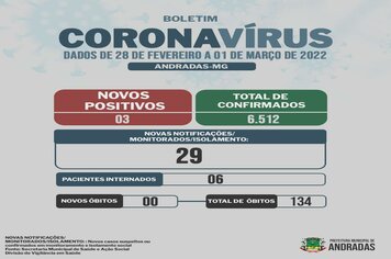 BOLETIM COVID - 02/03/2022