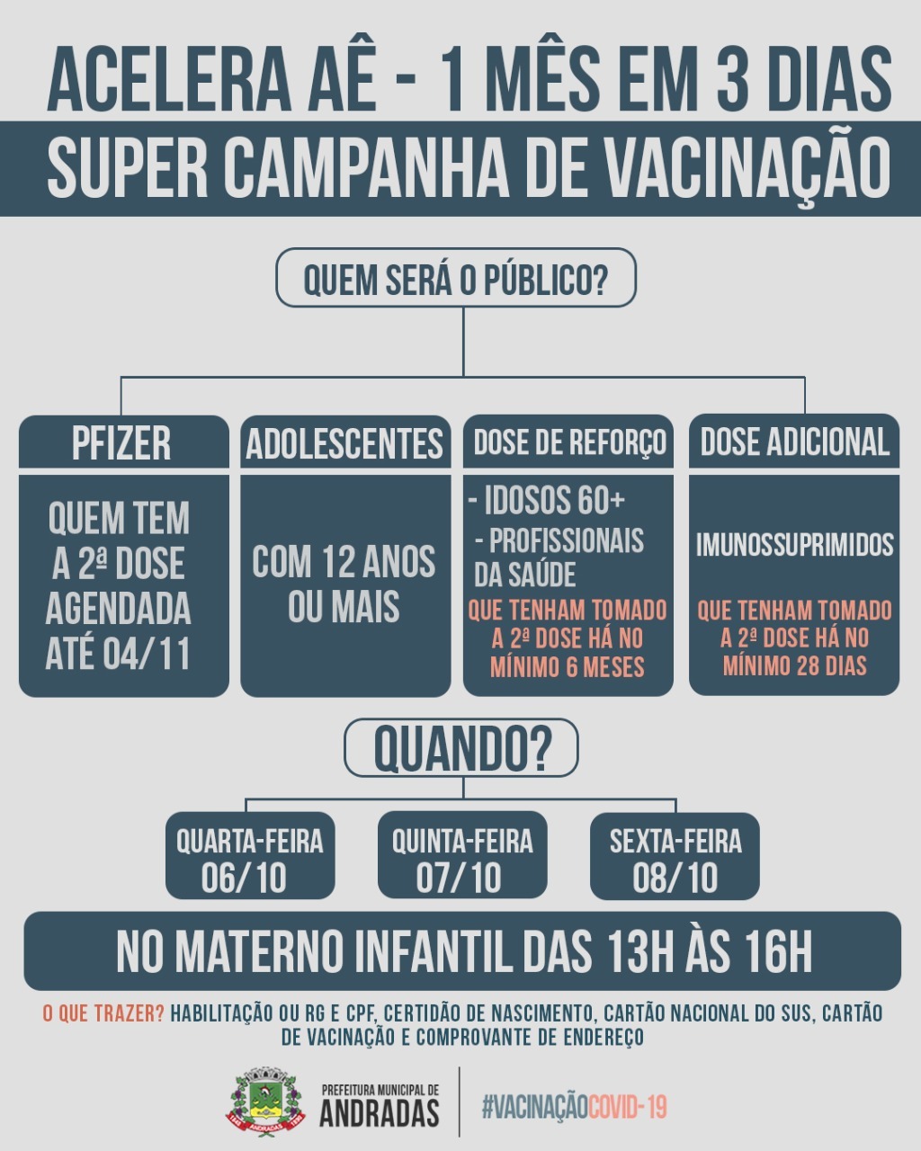 PREFEITURA DE ANDRADAS PROMOVE MUTIRÃO DA VACINAÇÃO CONTRA A COVID-19 ESSA SEMANA