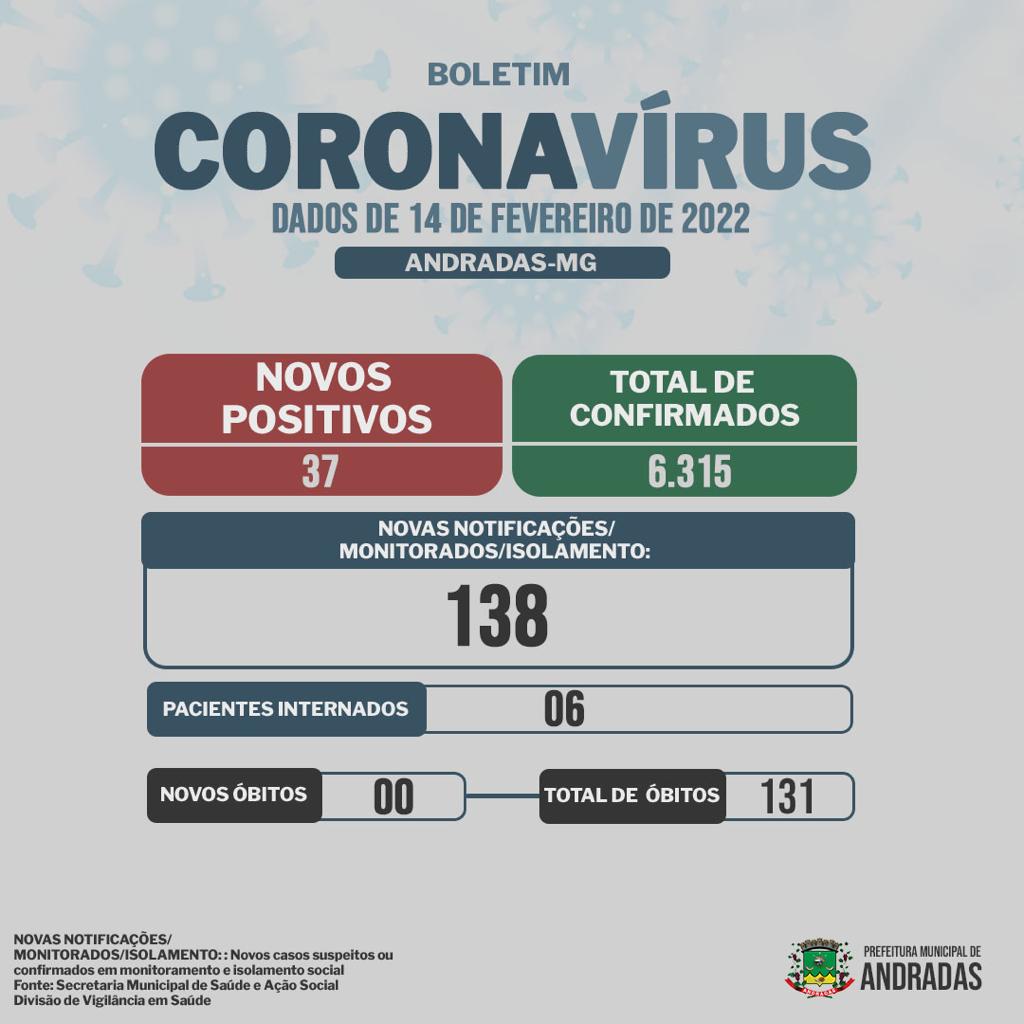 BOLETIM COVID - 15/02/2022